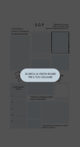vision board SGP salva schermo
